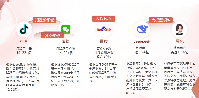 【唐山】中山GEO哪家好？为什么主动优化比被动收录更有效？